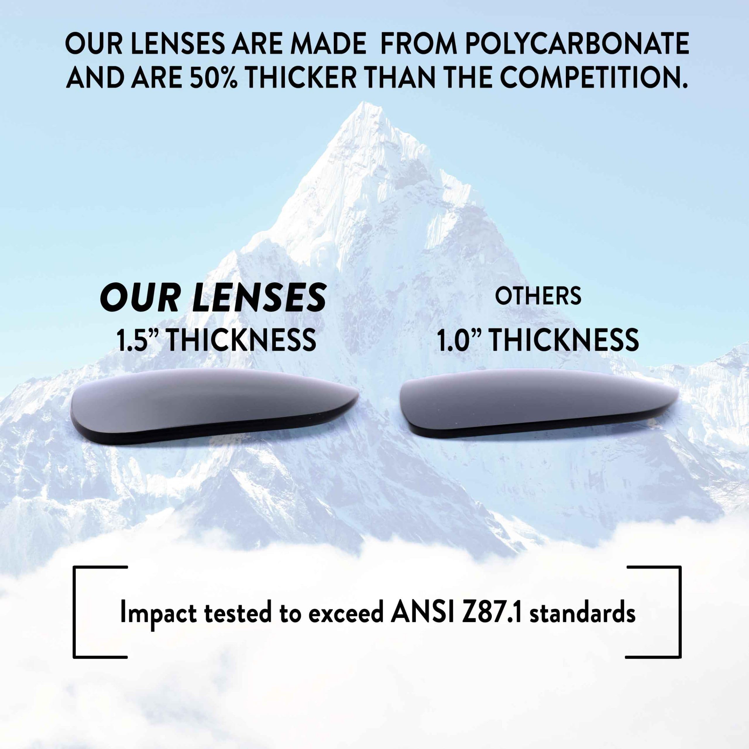 Apex Replacement Lenses for Native Breck Sunglasses - UV Protection Polarized Sunglass Lens - Perfect for Outdoor Sports, Driving & Beach Activities
