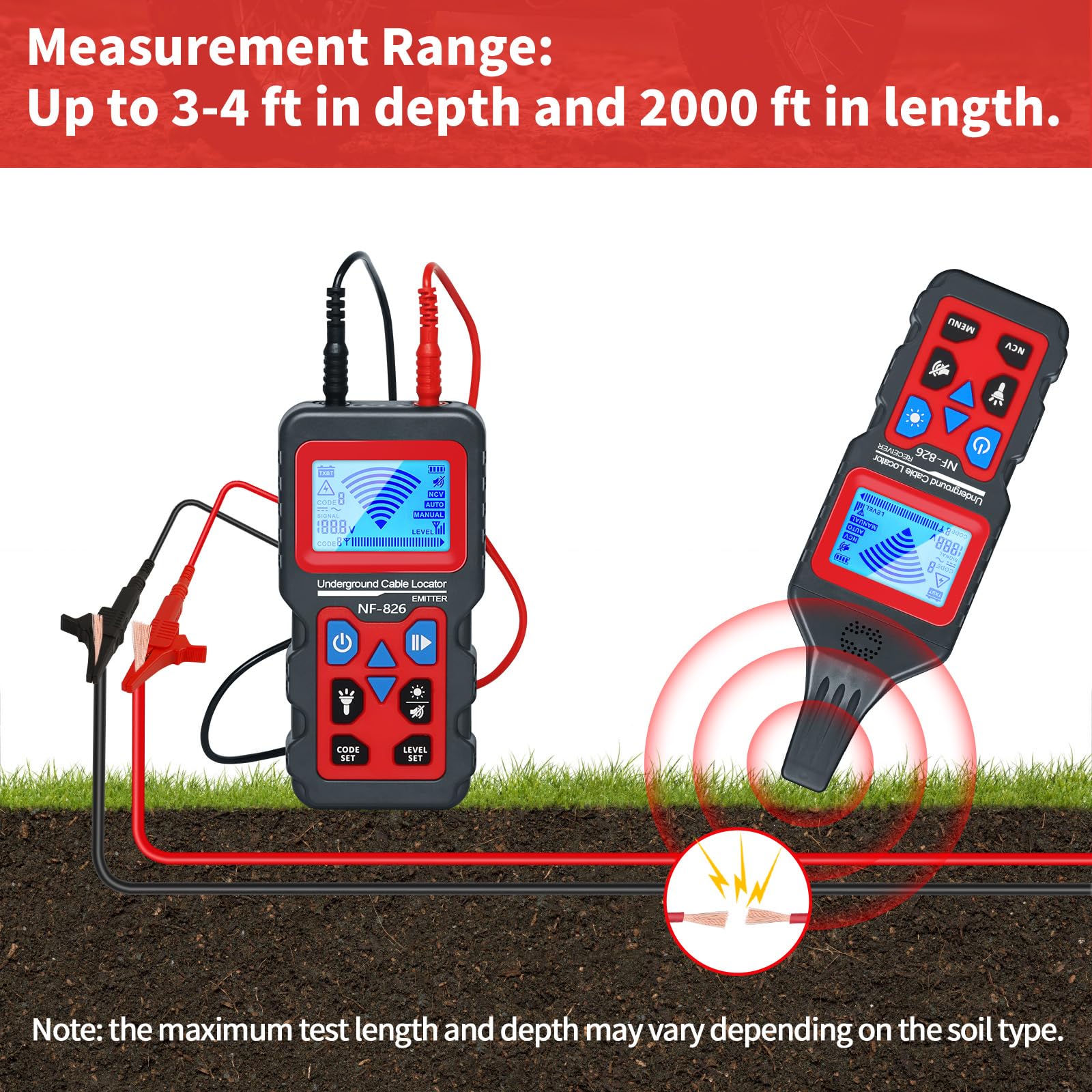 RockyMars NF826 Underground Cable Wire Locator - Professional Cable Tester & Wire Tracker for Dog Fence Cables, Short Circuit Detection, and Wall Wiring - Perfect for Electricians, DIY Home Repairs, and Underground Utility Detection