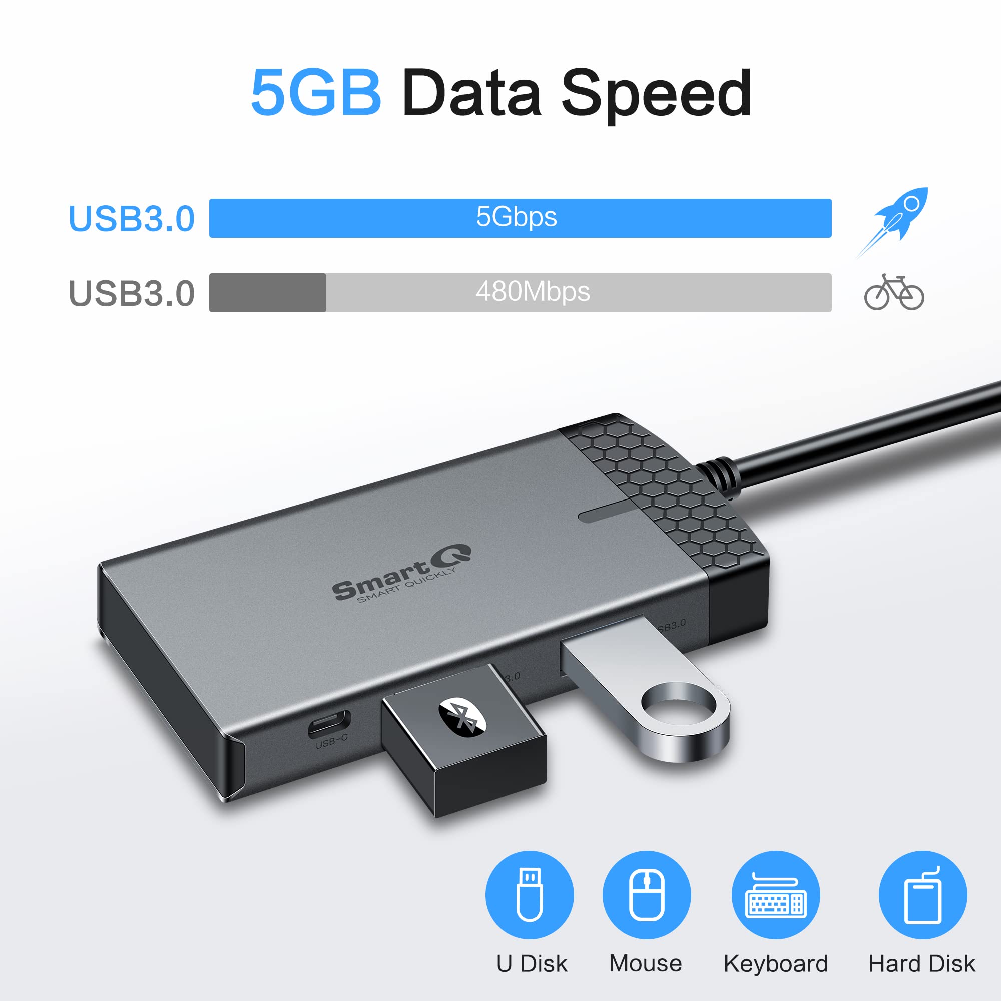 SmartQ H352 7-in-1 USB C Hub with 4K HDMI, 100W Power Delivery, USB-C Port, 2 USB-A 5Gbps, microSD/SD Card Reader - Compatible with MacBook Air/Pro, Dell XPS, Laptops, Tablets & Desktops - Perfect for Home Office, Remote Work & Multi-Screen Setup