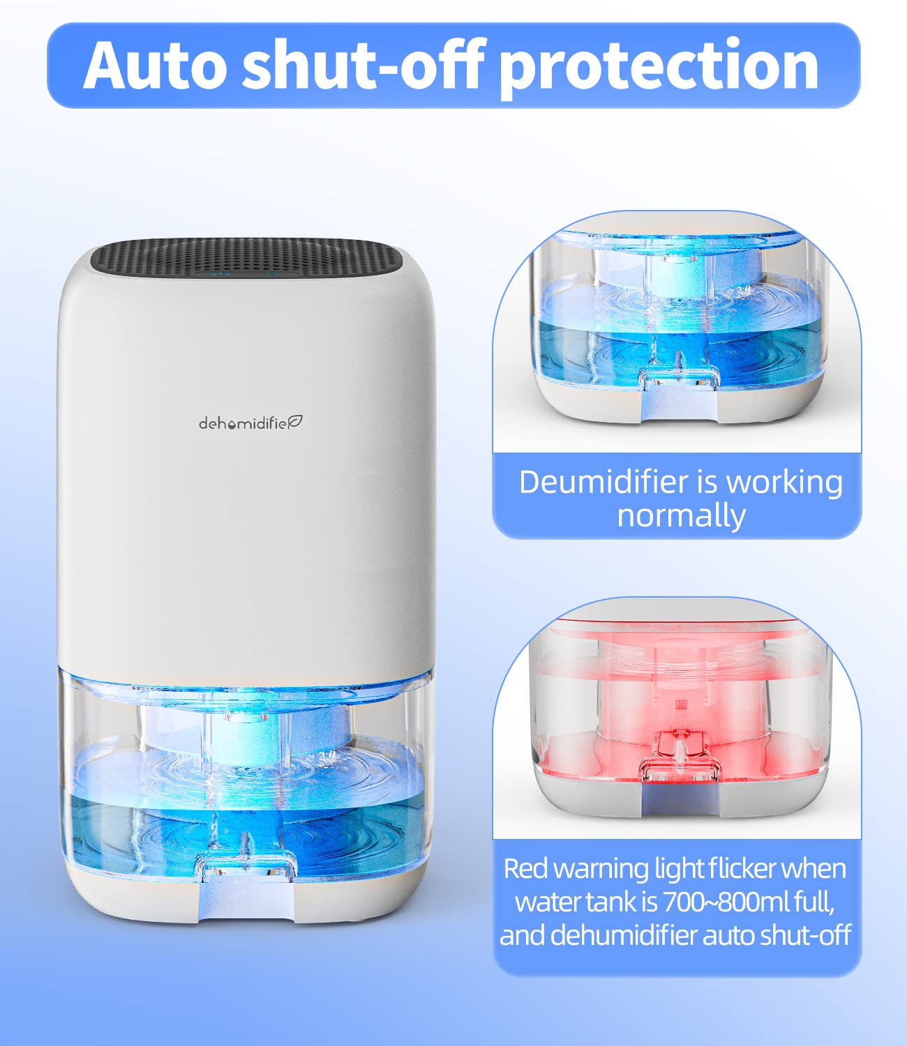 TABYIK 35 OZ Small Dehumidifier for Home - Quiet Portable Air Moisture Absorber with Auto Shut Off - Ideal for Bedroom (280 sq ft), Bathroom, RV, Closet & Dorm Room - Prevent Mold & Musty Odors