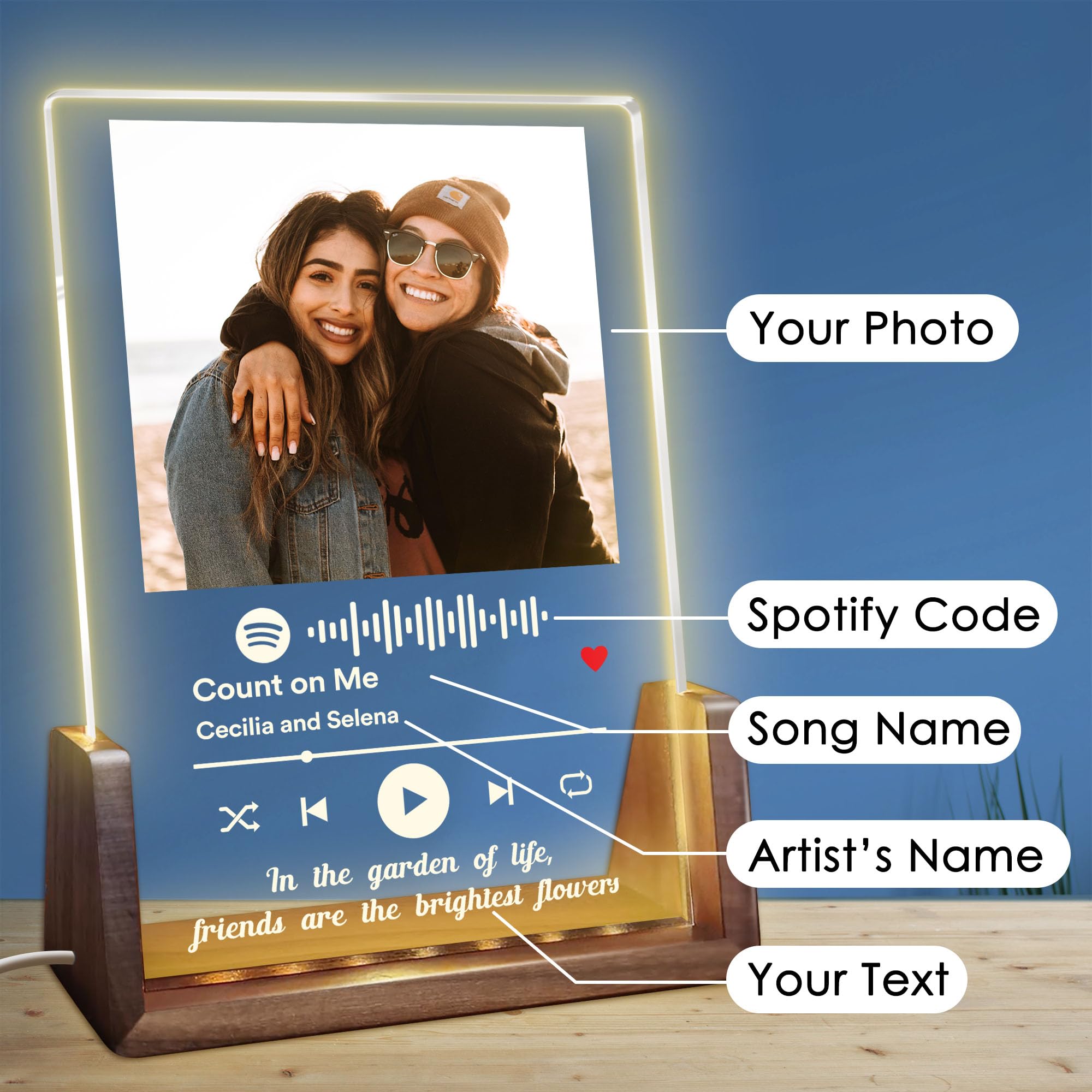 Custom Acrylic Song Plaque with Photo - Personalized Music Album Cover Gift for Music Lovers, Friends & Sisters | Unique Anniversary, Birthday & Wedding Present for Her