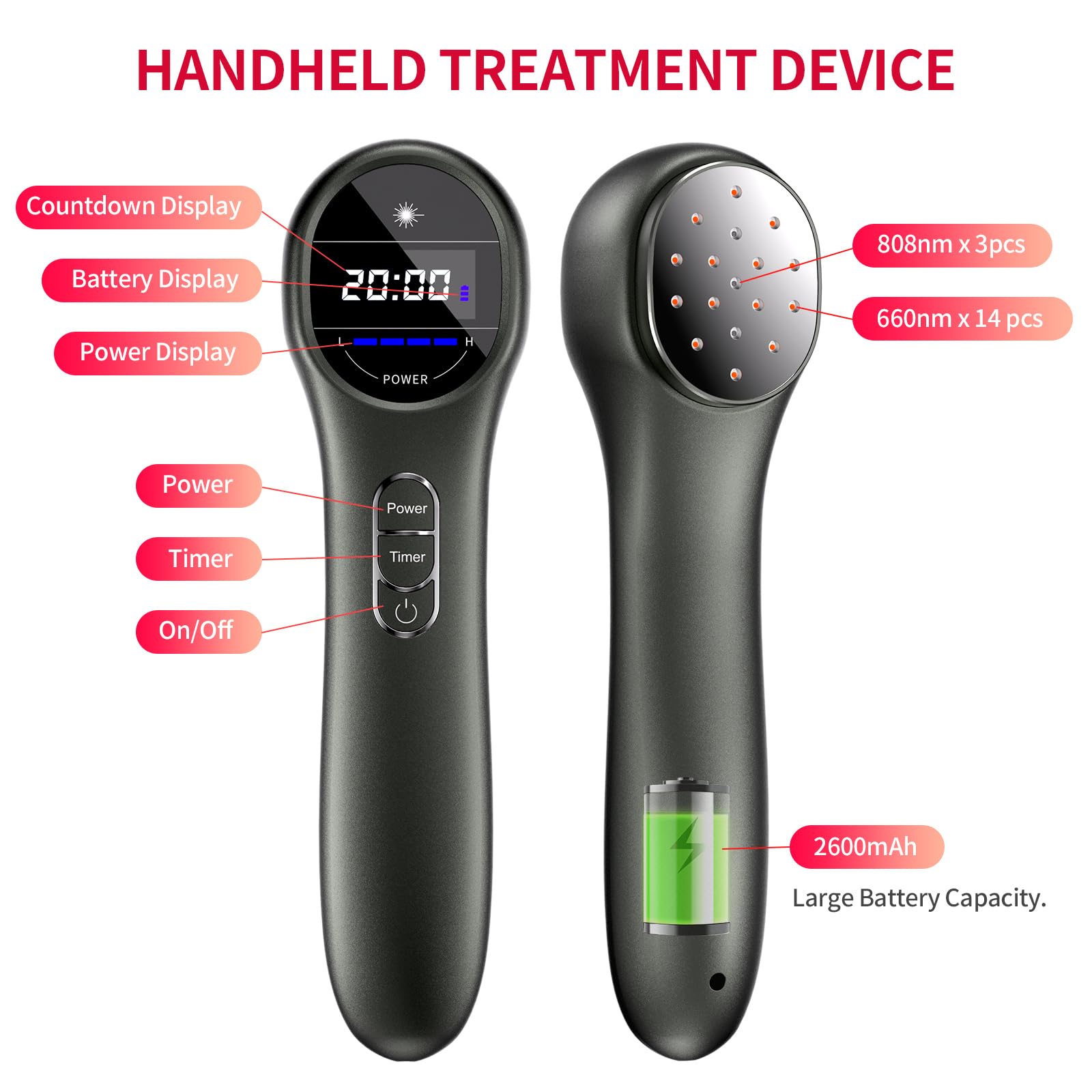Red Light Therapy Device for Pain Relief - 3x 808nm Near Infrared & 14x 650nm Red Light with LED Display - Muscle & Joint Recovery, Skin Rejuvenation - Perfect for Home Use, Athletes & Chronic Pain Sufferers