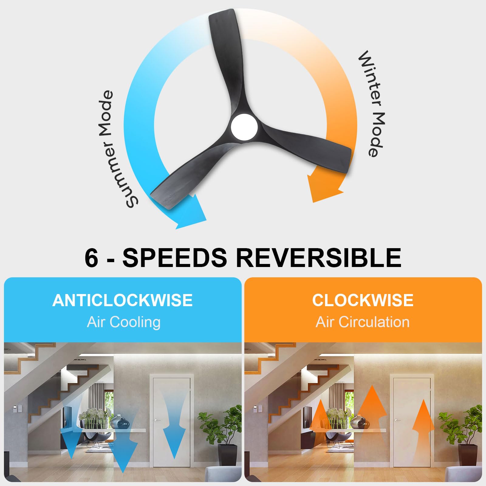 52 Inch Black Ceiling Fan with Lights & Remote - 3 Blade Solid Wood DC Motor Fan, Dimmable LED Light - Modern Indoor/Outdoor Ceiling Fan for Bedroom, Patio, Porch, Living Room & Office - Energy Efficient & Quiet Operation