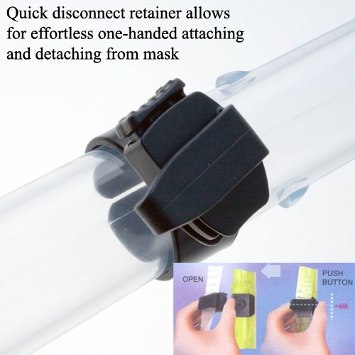 Promate Snorkeling Set - Dry Snorkel Mask with Purge Valve, Adjustable Fins & Mesh Carry Bag (SCS0097) | Perfect for Beach Vacations, Underwater Adventures & Family Water Activities