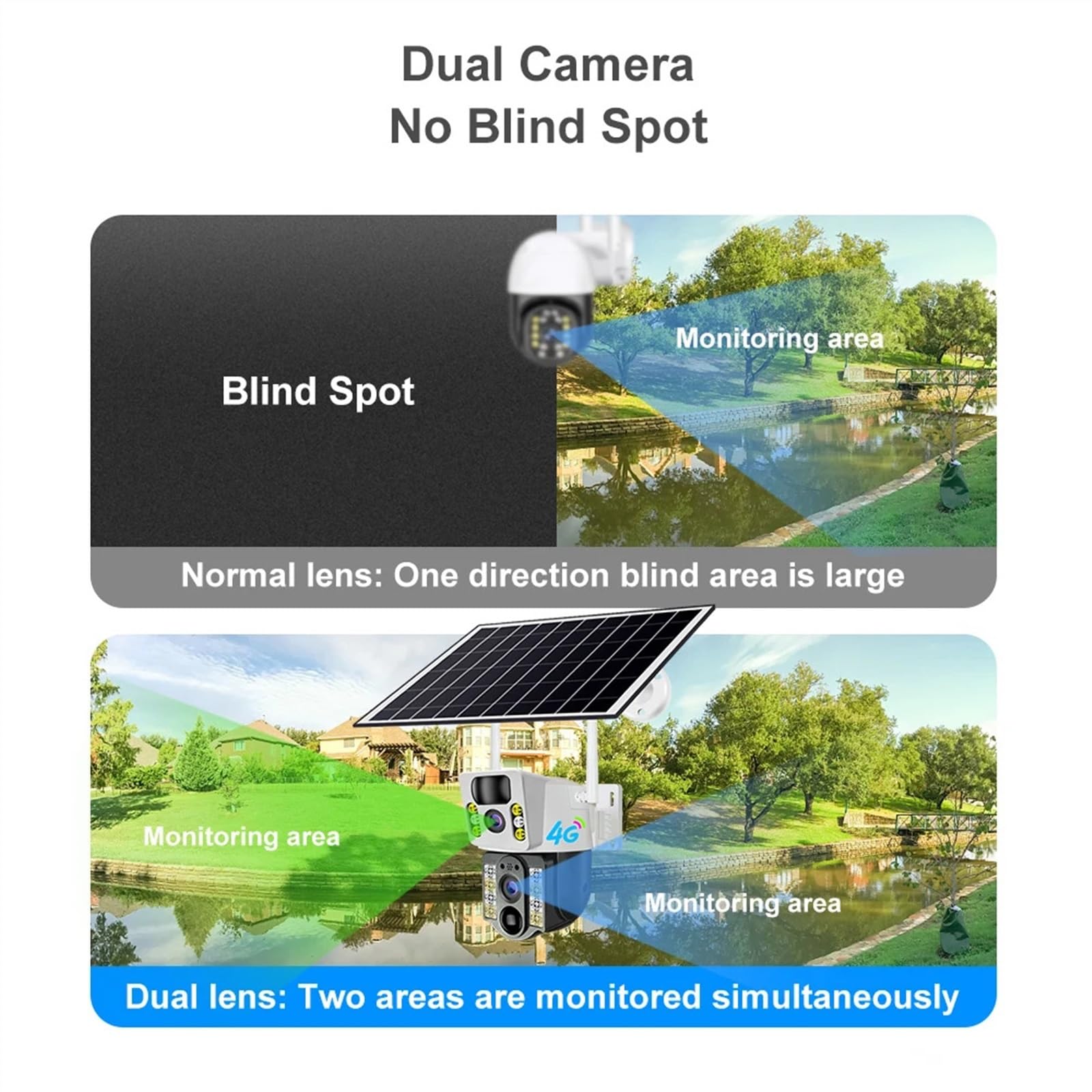 8MP 4K Wireless Solar Security Camera Outdoor with 4G SIM, Dual Lens, PIR Night Vision & 64GB Card - IP CCTV Home Protection Monitor for Day/Night Surveillance (Ideal for Backyard, Garage & Perimeter Security)