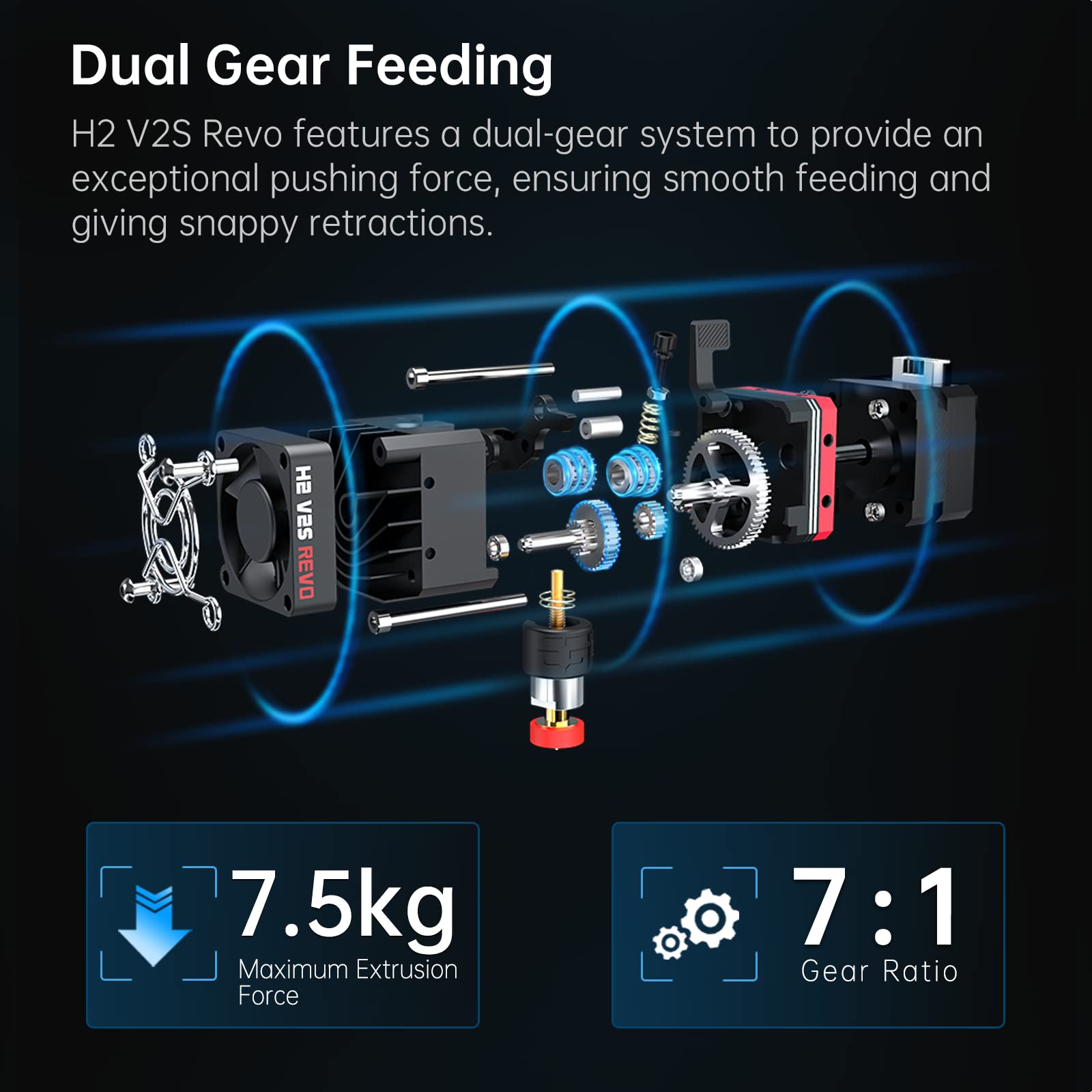 BIQU H2 V2S Revo Dual Gear Direct Drive Extruder Upgrade Kit - Metal Feeder with 4 Mounting Holes & Rapid Change Nozzle for Ender 3, Voron 2.4/V0, Vzbot 3D Printers | Perfect for High-Precision Printing & DIY 3D Projects