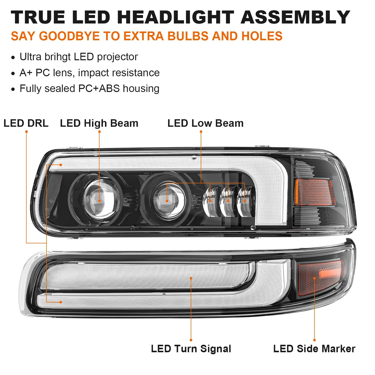 LOYO LED Headlight Assembly for 1999-2002 Chevrolet Silverado & 2000-2006 Chevy Suburban Tahoe - DOT Approved with DRL, Turn Signal & Side Marker Lights - Upgrade for Night Driving & Off-Road Adventures