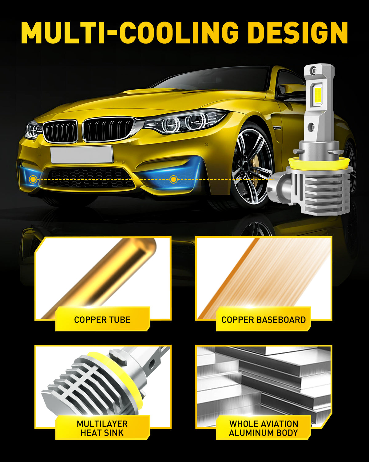 AUXITO H11 H8 H16 LED Fog Light Bulbs - 6500K Cool White Super Bright 600% Brighter - Mini Fanless Design Easy Plug & Play - Pack of 2 - Perfect for Trucks SUVs Jeeps & Off-Road Vehicles in Foggy Rainy Conditions