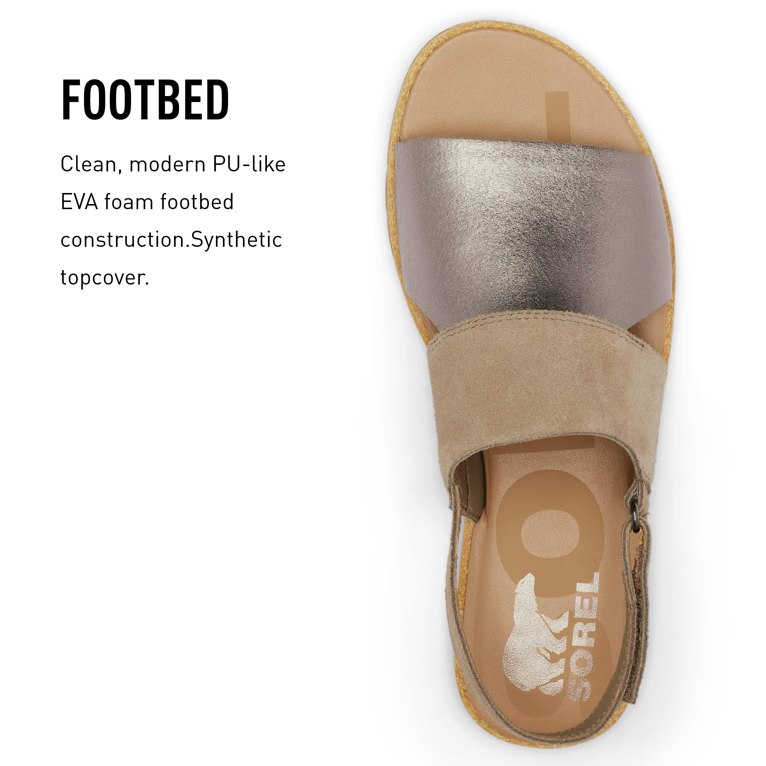Sorel Women's Ella II Slingback Sandals - Comfortable Summer Casual Shoes for Walking, Beach & Outdoor Activities