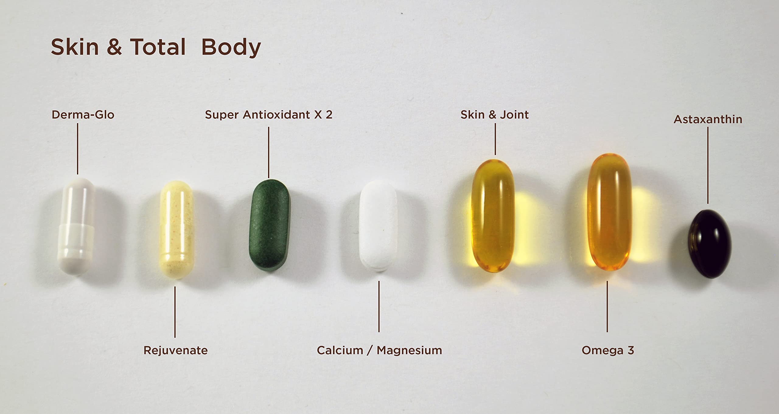 Best Skin & Total Body Supplements for Glowing Skin & Wellness | Anti-Aging, Hydration & Detox Support | Daily Health Boost for Men & Women