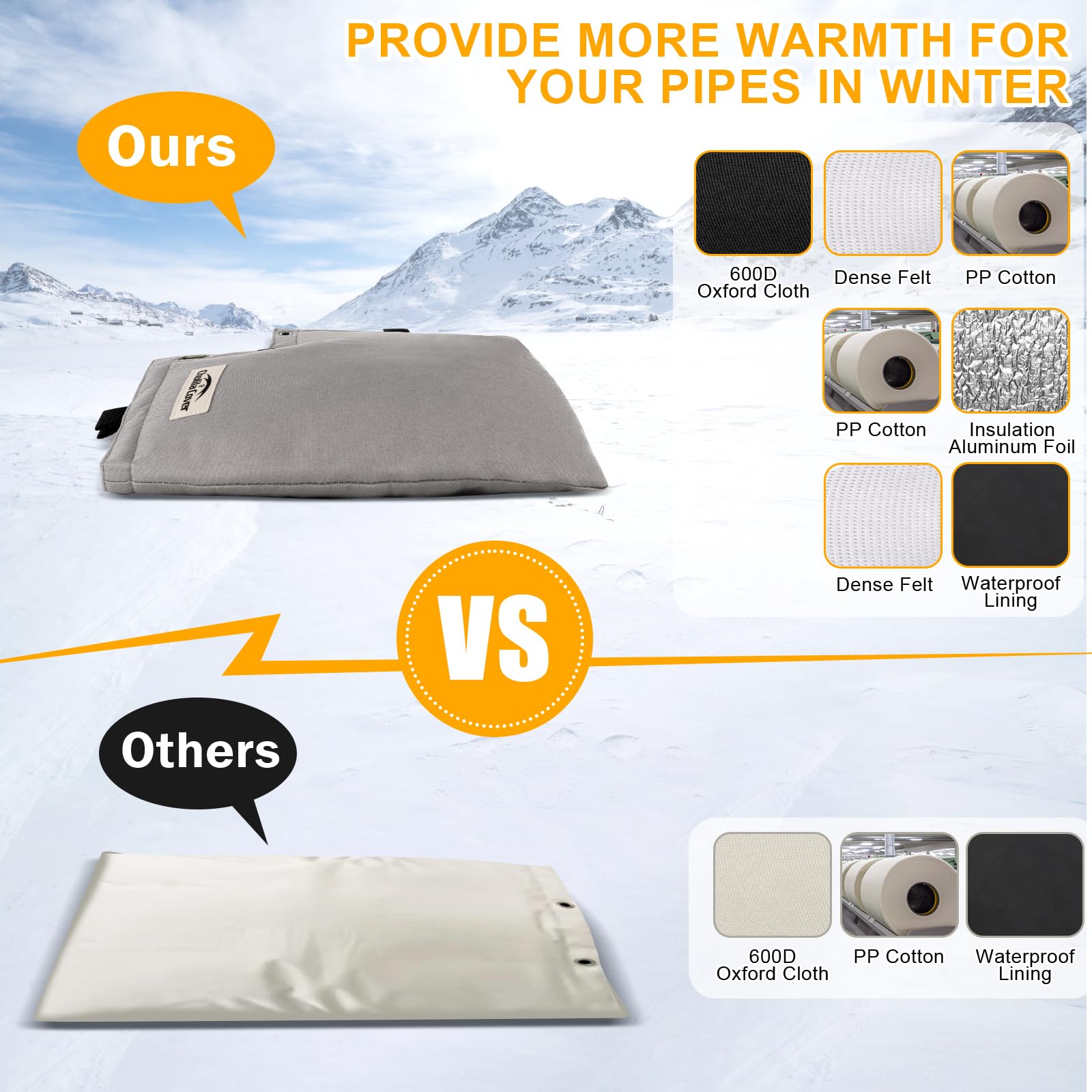 Cholila Insulated Pouch - Backflow Preventer for Outdoor Pressure Vacuum Breaker - Thick Fabric Sprinkler Cover - Grey | Perfect for Winterizing Irrigation Systems & Protecting Outdoor Plumbing
