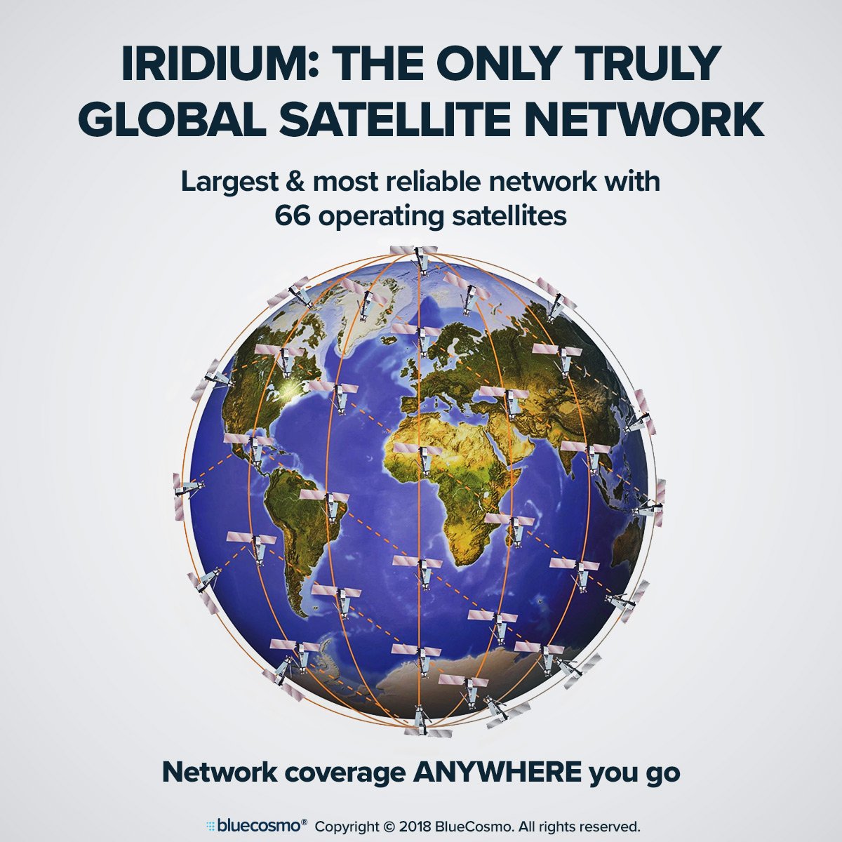 BlueCosmo Iridium 100 Minute Prepaid Global SIM Card for Satellite Phones - No Activation or Monthly Fees - 30 Day Expiry with Rollover Minutes - Easy 24/7 Online Activation & Refills - Perfect for Remote Travel, Emergency Communication, and Off-Grid Adventures