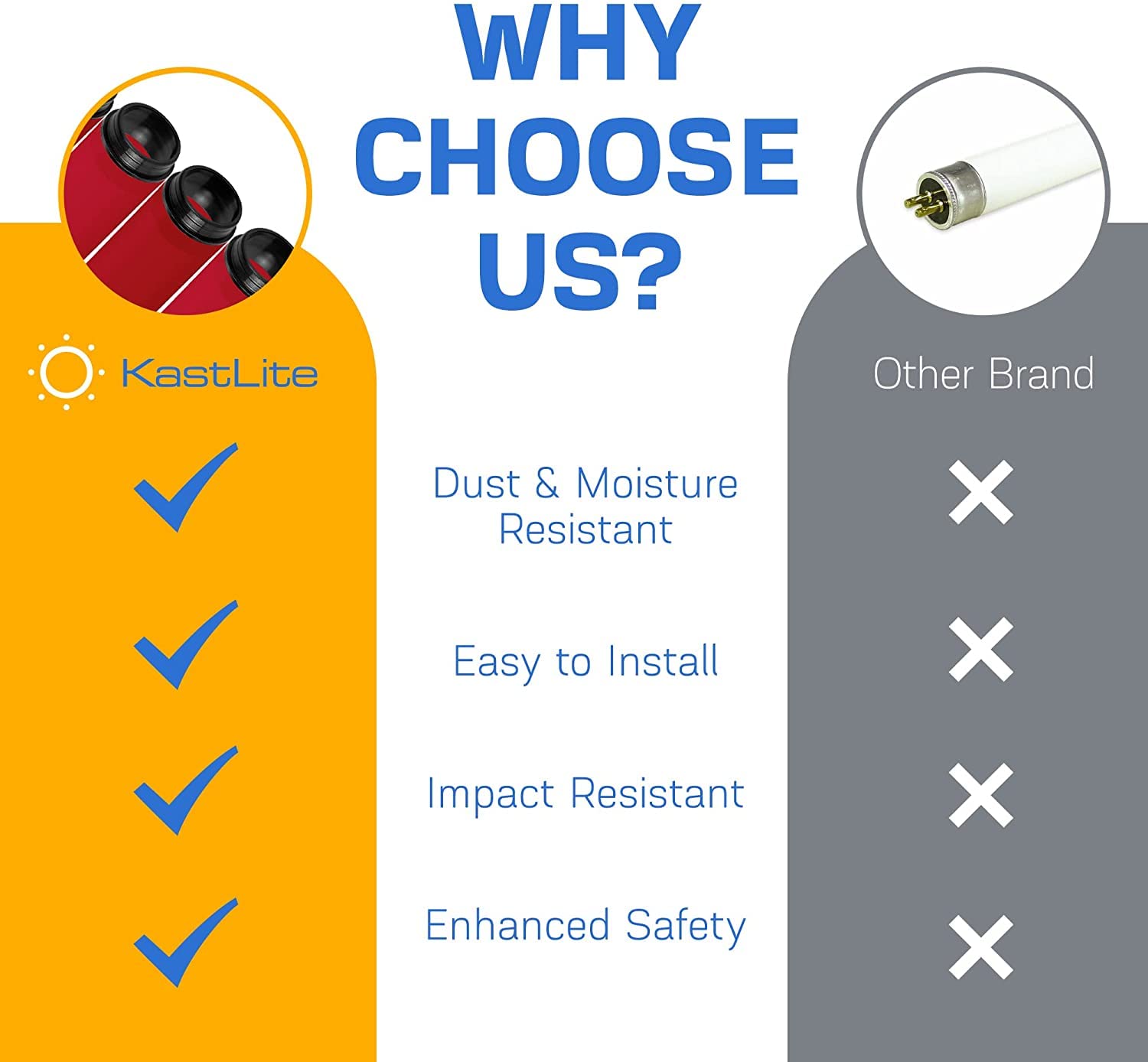 KastLite T8 Fluorescent Light Tube Guard with End Caps - 46-3/8