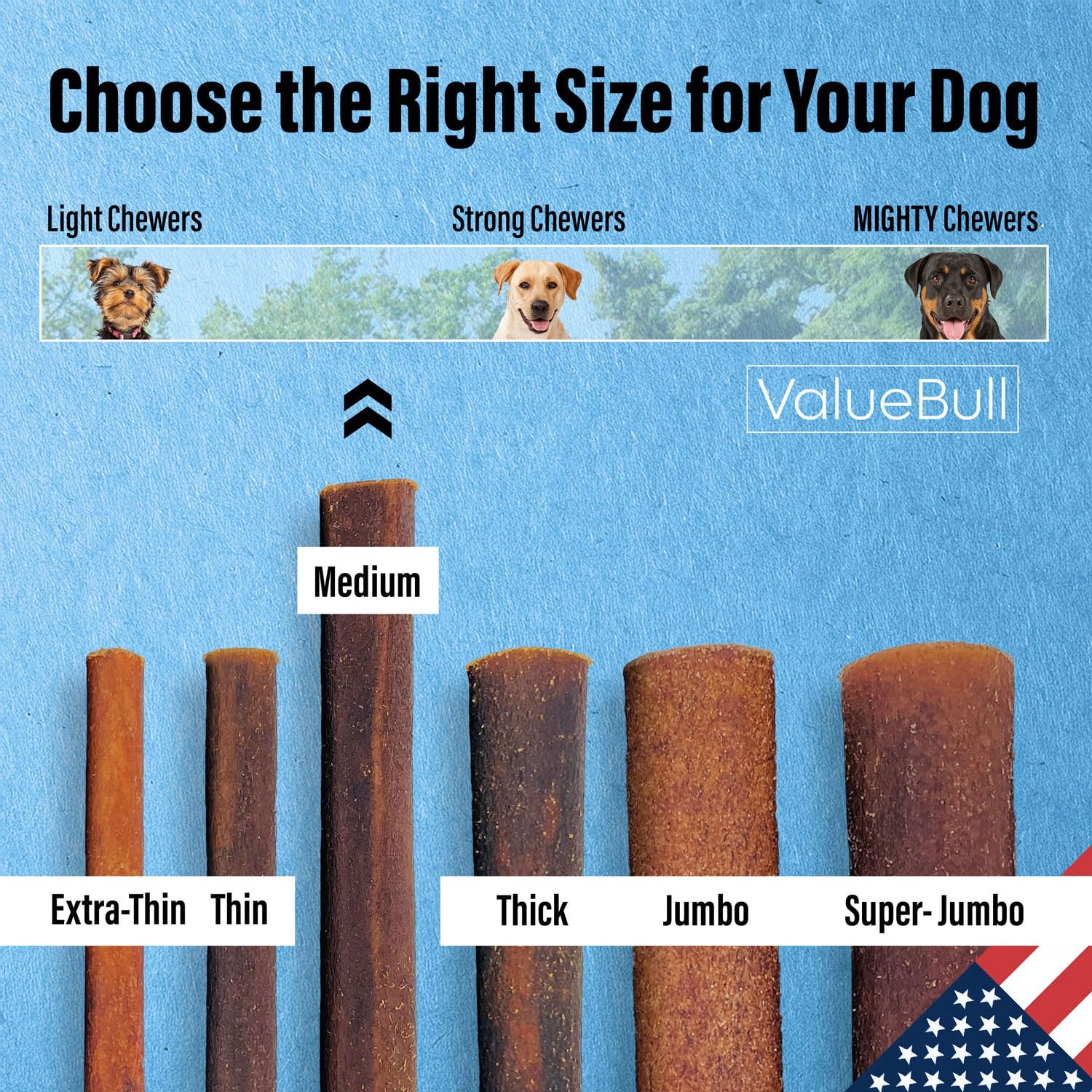 Premium USA Collagen Sticks for Dogs - Natural & Safe Single Ingredient Chews, 6 Inch Medium Size (200 Count Bulk Pack) | Healthy Alternative to Bully Sticks & Rawhide | Supports Hip & Joint Health, Skin & Coat | Perfect for Training, Teething, and Long-Lasting Entertainment