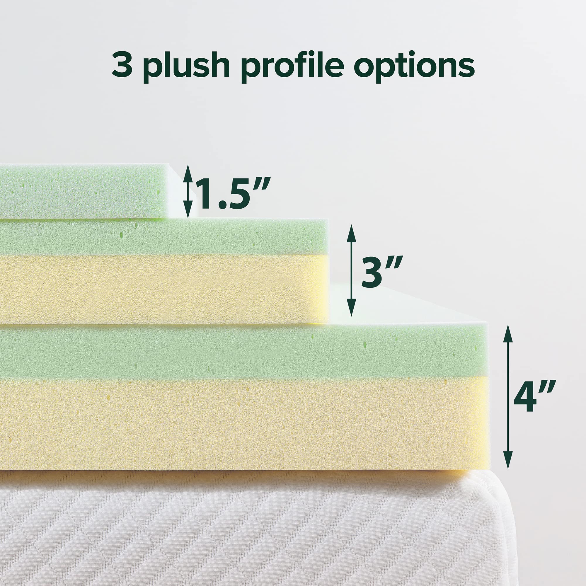 ZINUS 4 Inch Green Tea Memory Foam Mattress Topper - Twin Size, Pressure Relieving, CertiPUR-US Certified for Back Pain Relief & Better Sleep - Perfect for Guest Beds, Dorm Rooms & Home Comfort