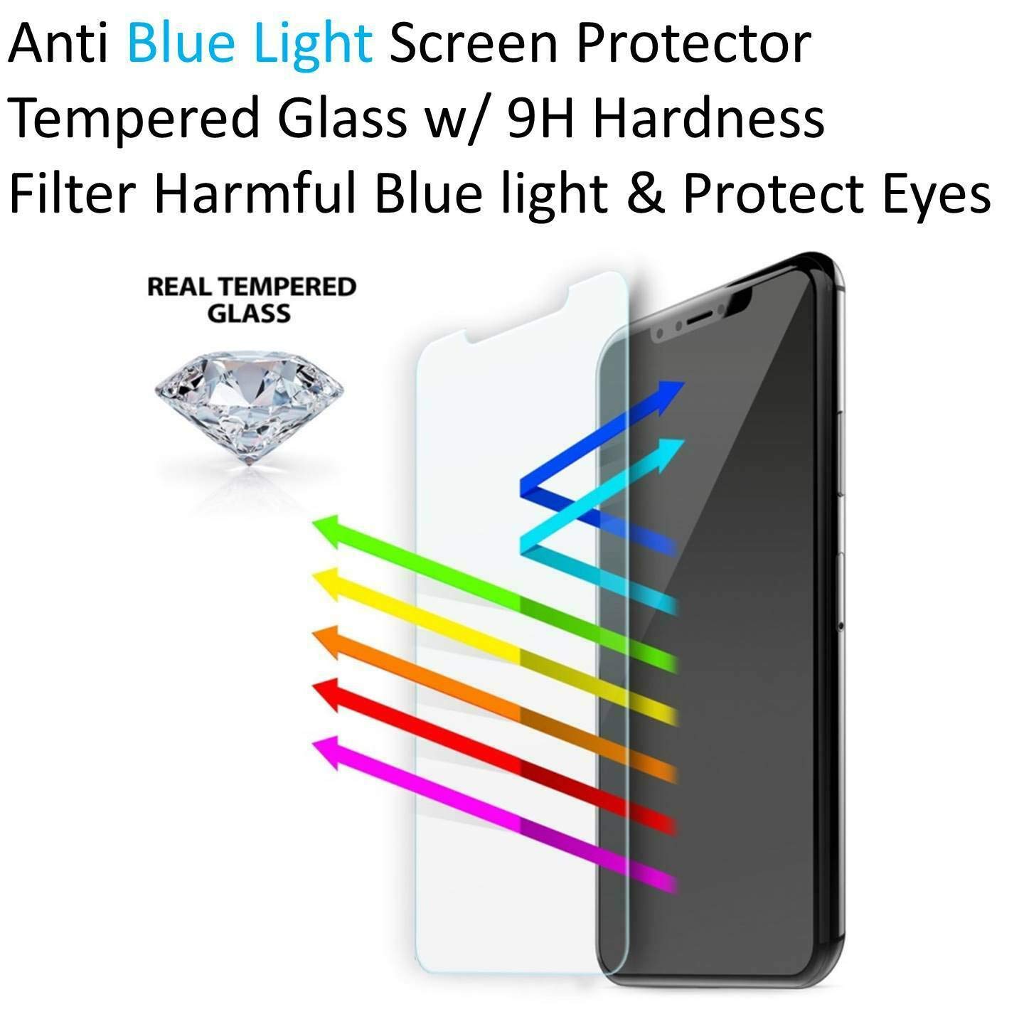 ZenHoo Anti Blue Light Tempered Glass for iPhone 12 Mini - Eye Protection for Daily Use