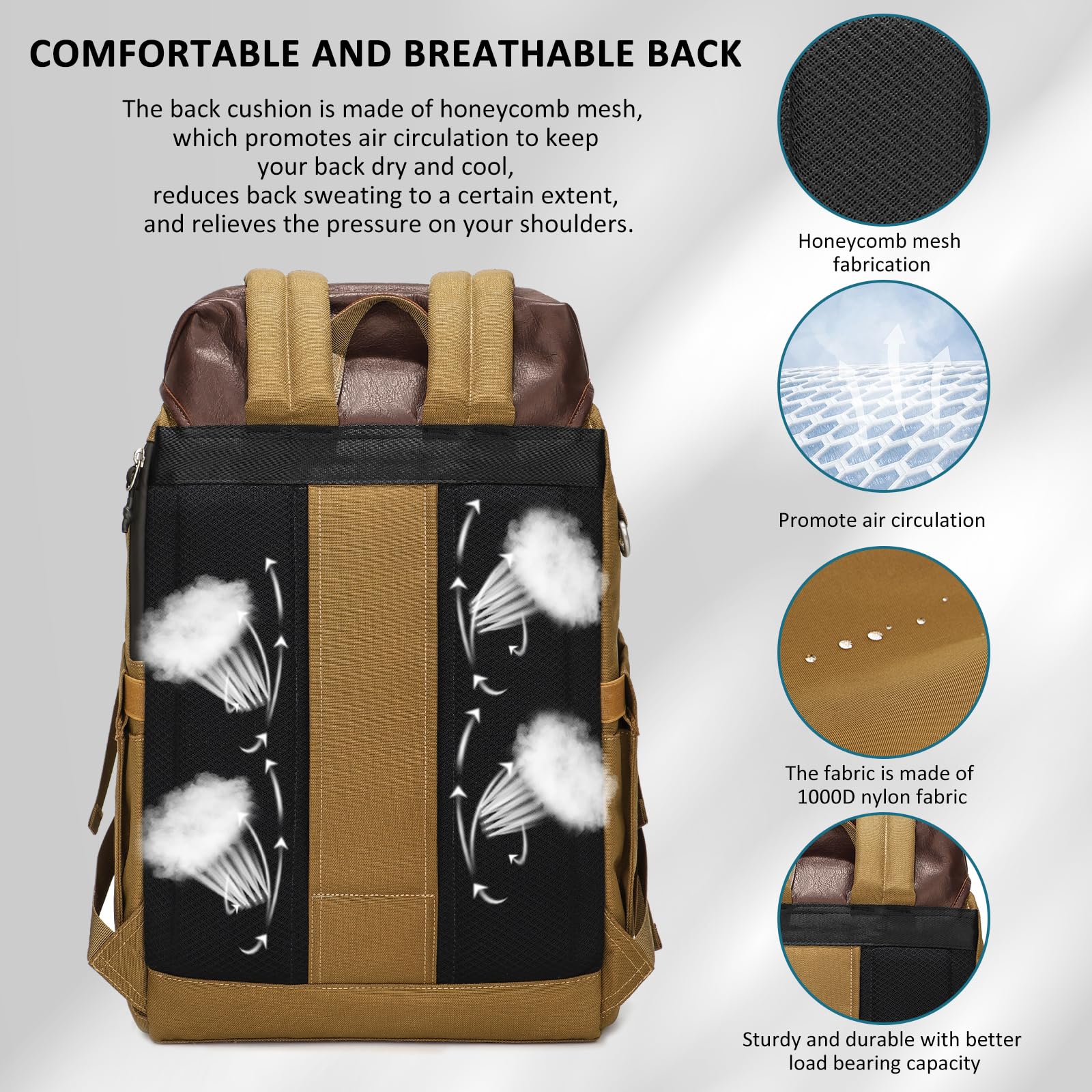 Vintage Waterproof Travel Laptop Backpack for Men & Women - 15.6 Inch College Carry On Backpack (Yellow) - Perfect for Business Trips, Commuting & School Use