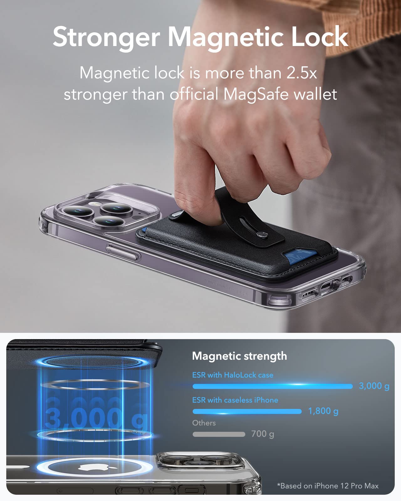 ESR Magnetic Wallet for iPhone 16/15/14/13/12 Series (Not for 13/12 Mini) - Slim 3-Card Holder with Vegan Leather & Secure-Grip Finger Loop | Compatible with MagSafe | Perfect for Everyday Carry, Travel & Contactless Payments (Black)