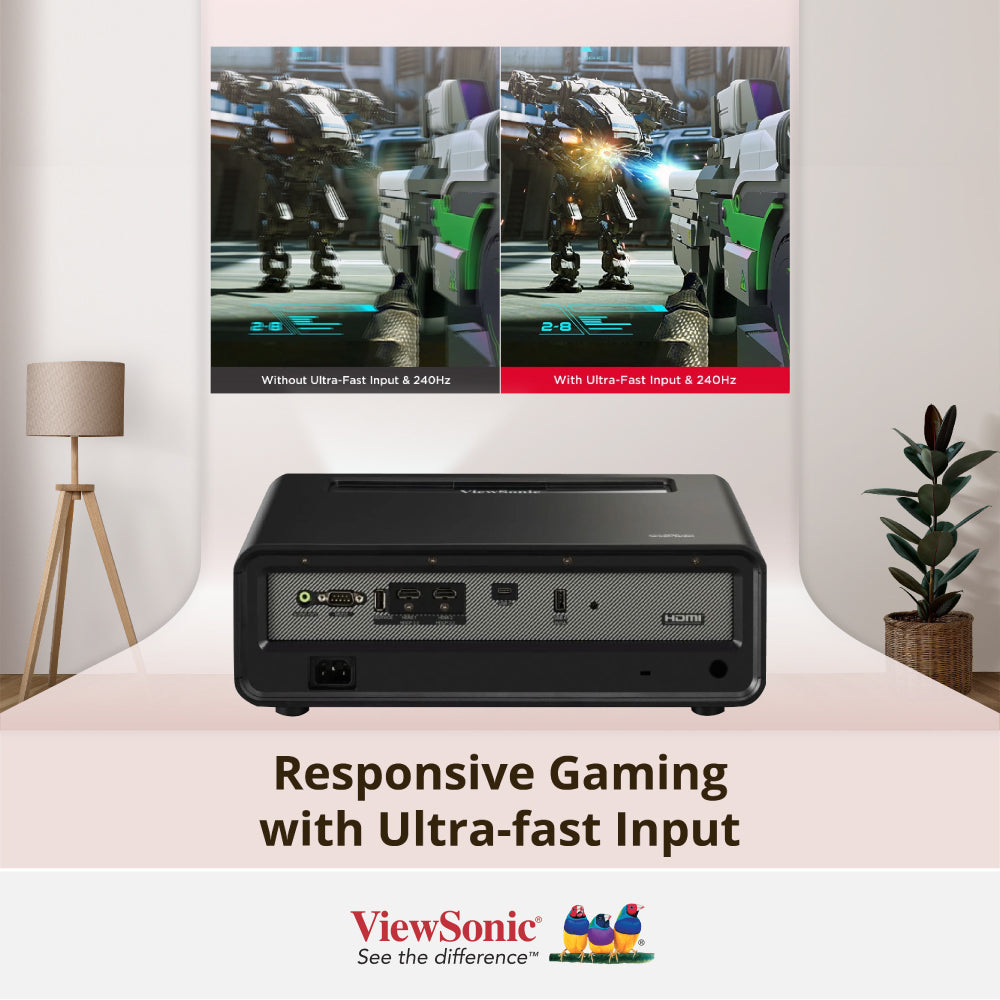 ViewSonic X2 4K Pro Short Throw Projector - 4K HDR Smart Home Theater Projector with Built-in Google TV for Movies, Gaming & Streaming | Ideal for Living Rooms & Home Cinemas