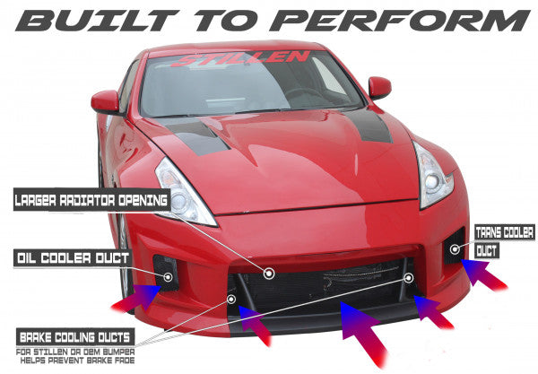 2012-2020 Nissan 370Z (Z34) SETRAB Performance Oil Cooler Kit - Race Spec Upgrade for Track & High-Performance Driving