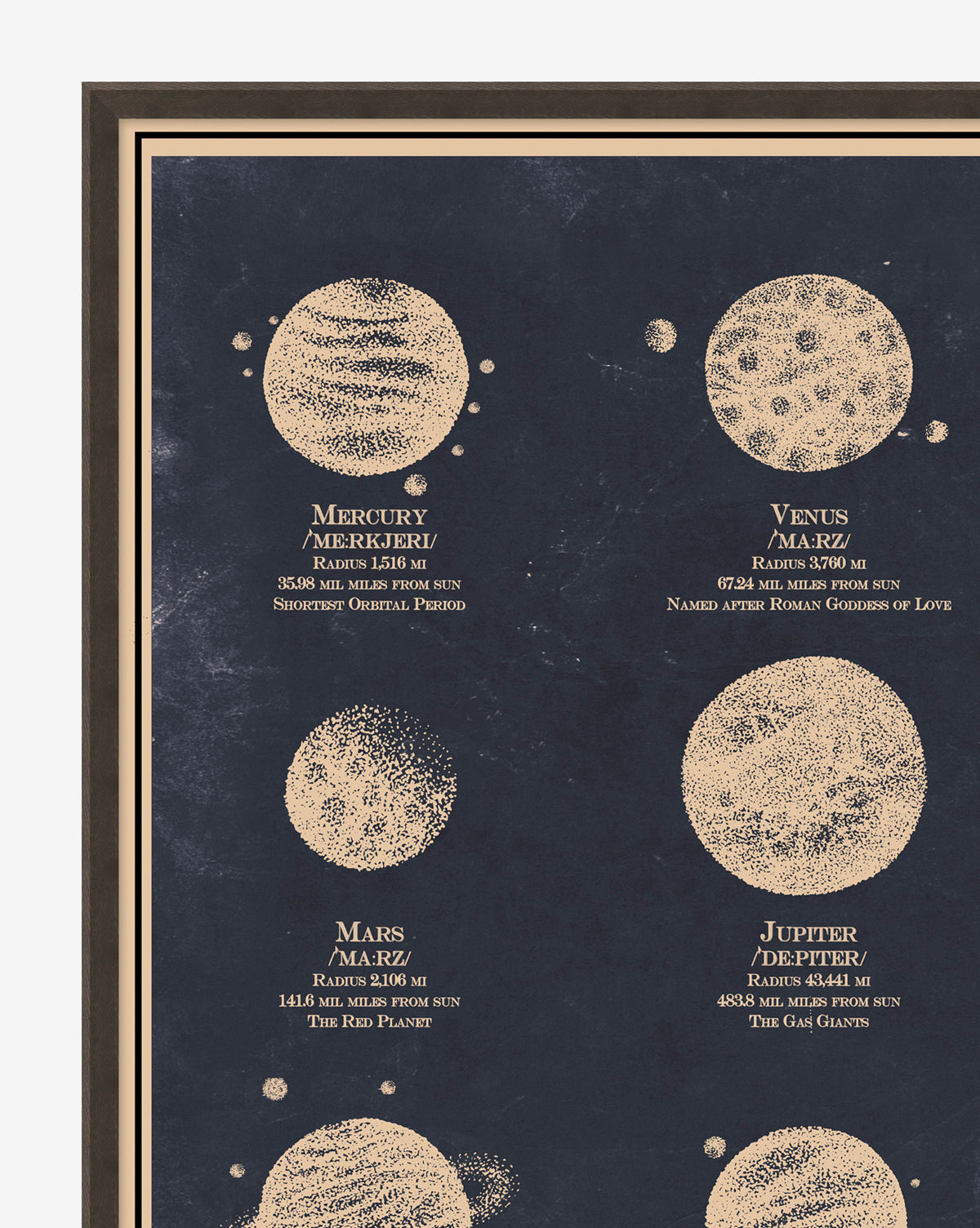 Nine Planets Solar System Diagram Poster - Educational Space Wall Art for Kids & Classrooms - Perfect for Astronomy Learning & Home Decor