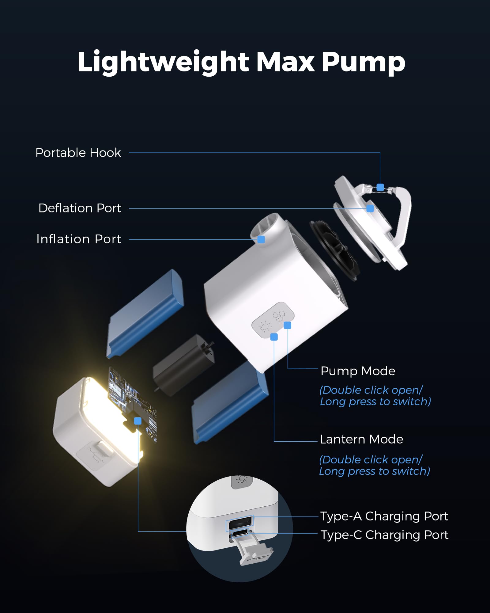 Portable Rechargeable Air Pump for Inflatables - EPS Function, Built-in Camping Lantern - Perfect for Air Mattresses, Pool Floats, Inflatable Toys & Outdoor Camping Gear | Ideal for Camping Trips, Beach Vacations & Home Use