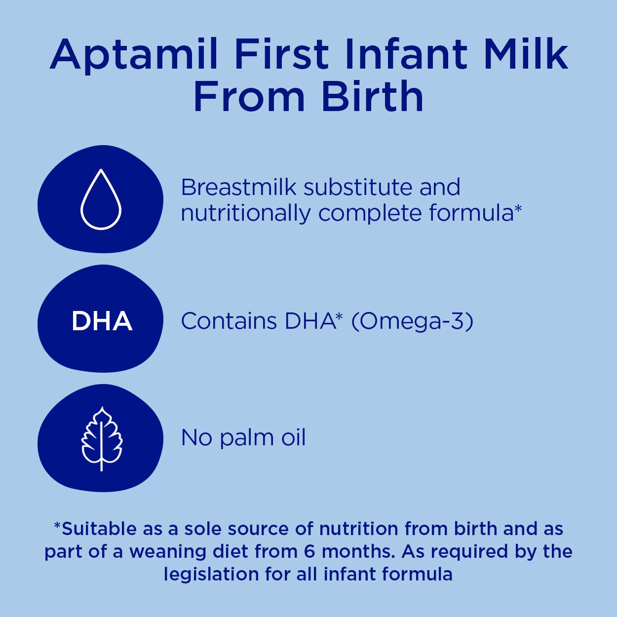 Aptamil 1 First Infant Baby Milk Ready to Use Liquid Formula - 1.2L (18x200ml) for Newborns from Birth | Easy Feeding Solution for On-the-Go Parents & Nighttime Feedings