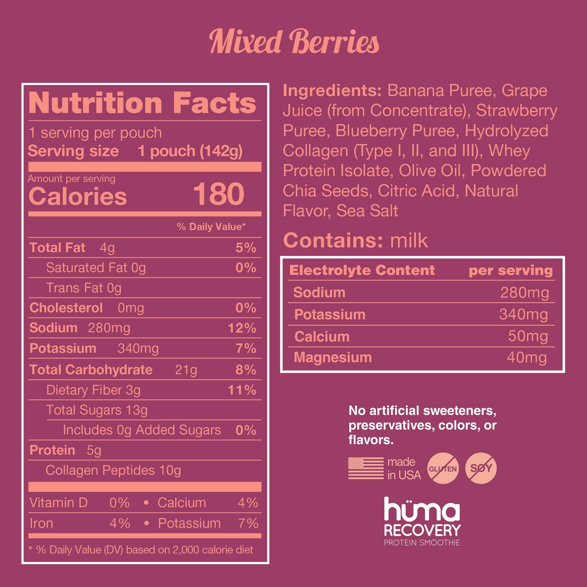 Huma Recovery Protein Smoothie - 12 Pack with 15g Collagen & Whey Protein | Post Workout Recovery Drink | Ready-to-Drink Protein Shake with Real Fruit, Electrolytes & Healthy Fats | Ideal for Gym Recovery, Hiking & Active Lifestyles