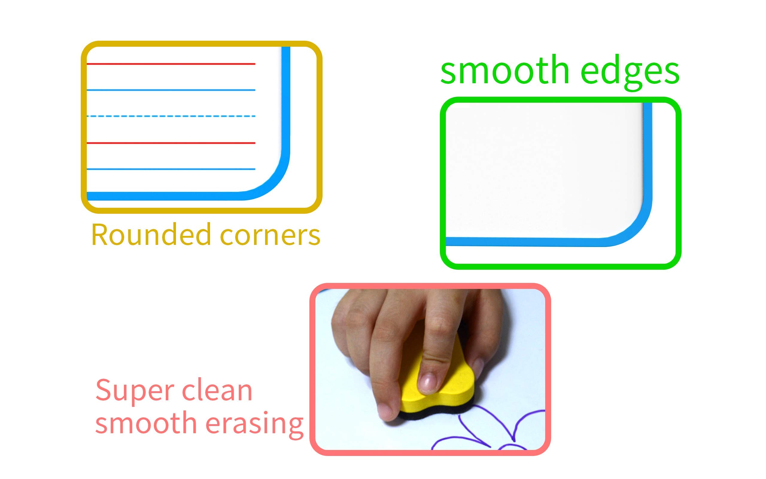 Double Sided Dry Erase Board for Kids - Home & School Whiteboard with Lines for Writing Practice