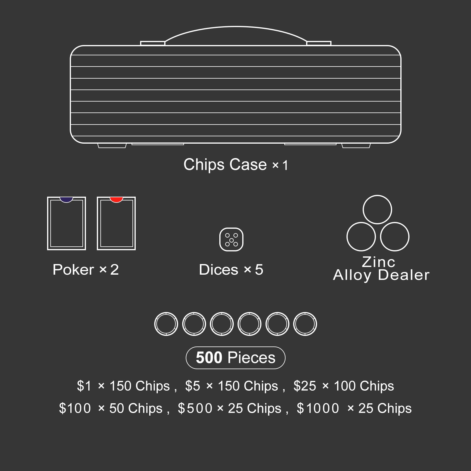 500PCS 14g Clay Poker Chips Set with Numbered Chips, Waterproof Cards & High-end ABS Case - Professional Texas Hold'em, Casino Night & Home Game Accessories - Perfect Gift for Poker Players