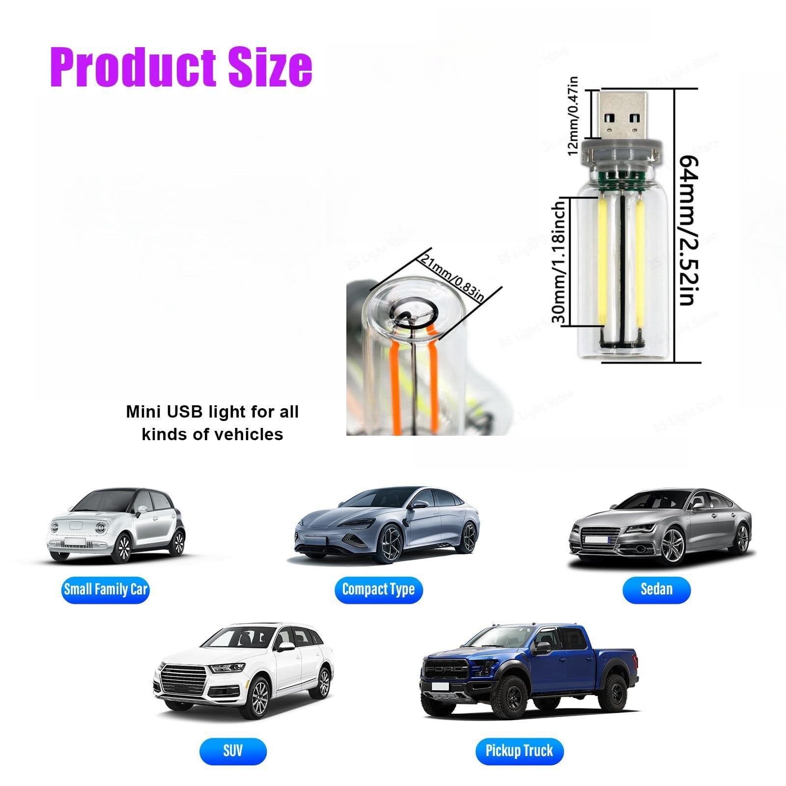 USB LED Car Interior Lights - Retro Automotive Night Lamps with USB Power, Mini Atmosphere Lighting for Vehicles, Bedrooms & Hallways (Clear-Blue) | Perfect for Car Decor, Night Driving & Home Ambiance