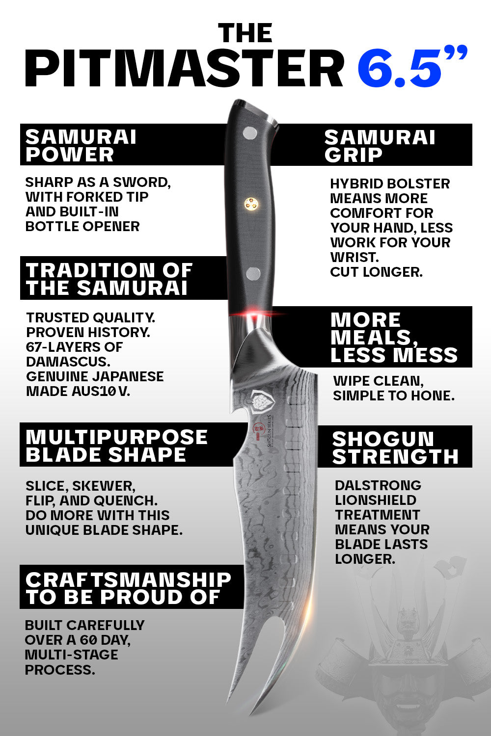 Premium Dalstrong Shogun Series ELITE 6.5