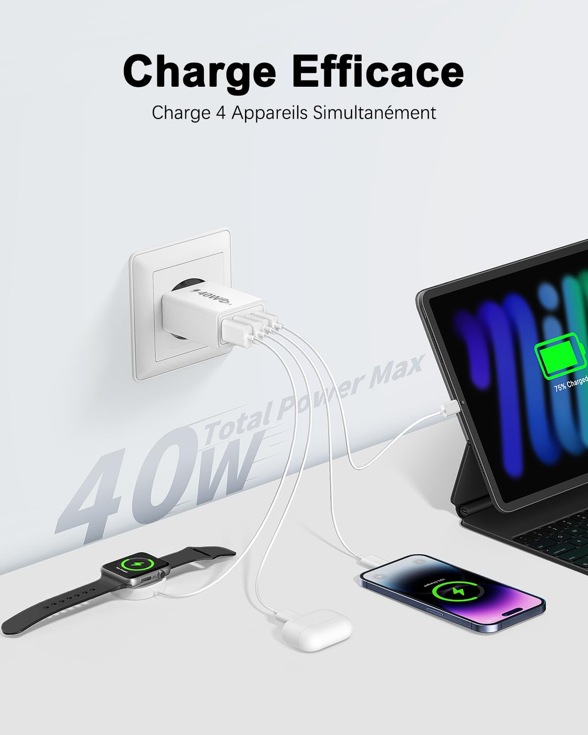 40W Fast USB C Charger with 4 Ports - Dual PD & QC 3.0 Charging Adapter for iPhone 14/13/12/11 Pro Max/XS/XR/8/7, Samsung Galaxy Tablets & More - Perfect for Home, Office & Travel Charging Needs