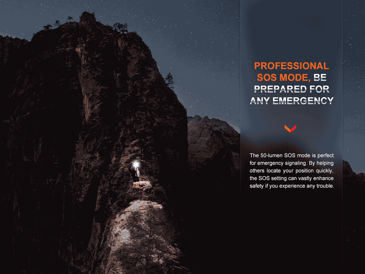 Fenix LD30R Rechargeable Flashlight - 1200 Lumens, USB-C, IP68 Waterproof, Compact LED Torch for Camping, Hiking, Emergency & Outdoor Adventures