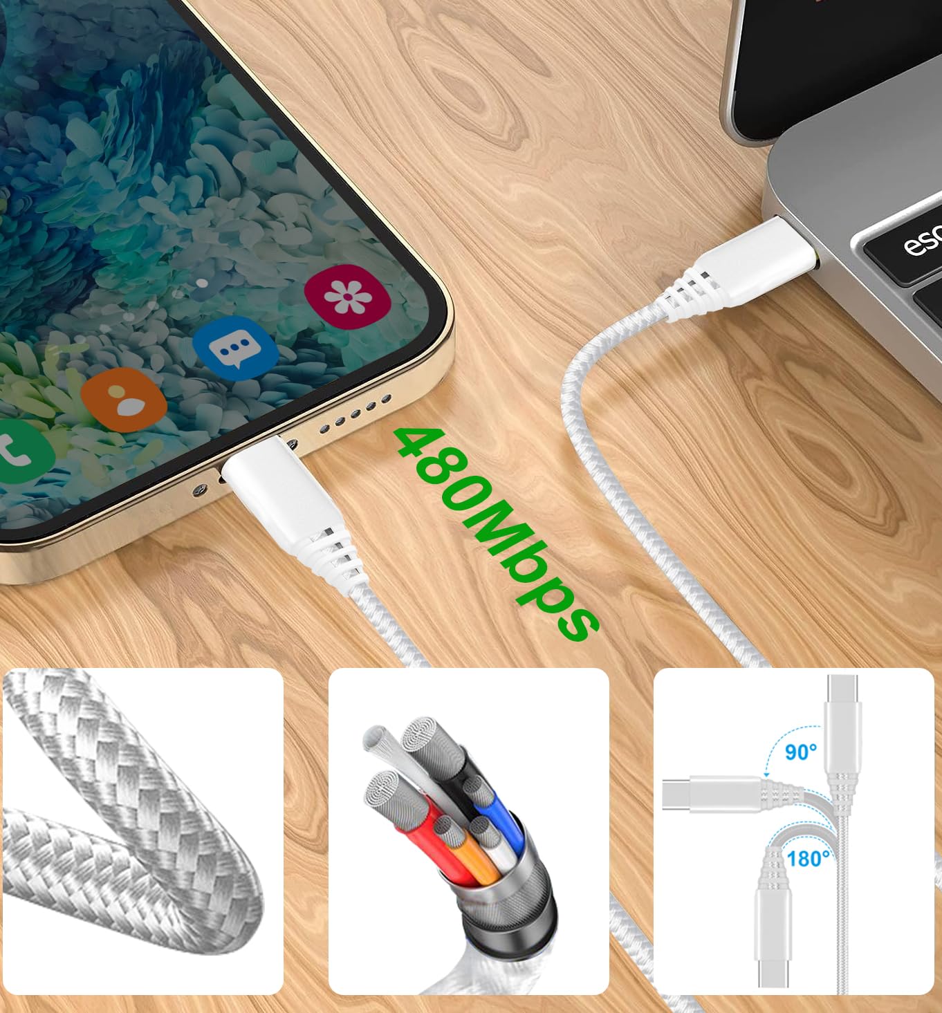 25W Dual USB C Fast Charger Plug & Cable for Samsung Galaxy A54/A55/A56, S24/S24 Ultra/S22 Plus/S21 FE, Note 20/10, A52/A52S & iPhone 15/16 Pro Max - Super Fast Phone Charging Adapter for Home, Office & Travel