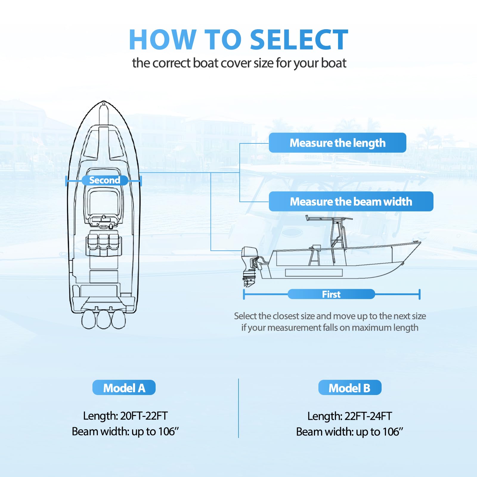 Solim Heavy Duty 900D Waterproof Boat Cover for 22'-24' Center Console Boats with T-Top - UV Resistant Marine Grade Canvas Storage Cover with Straps | Perfect for Boat Storage, Trailering & Outdoor Protection