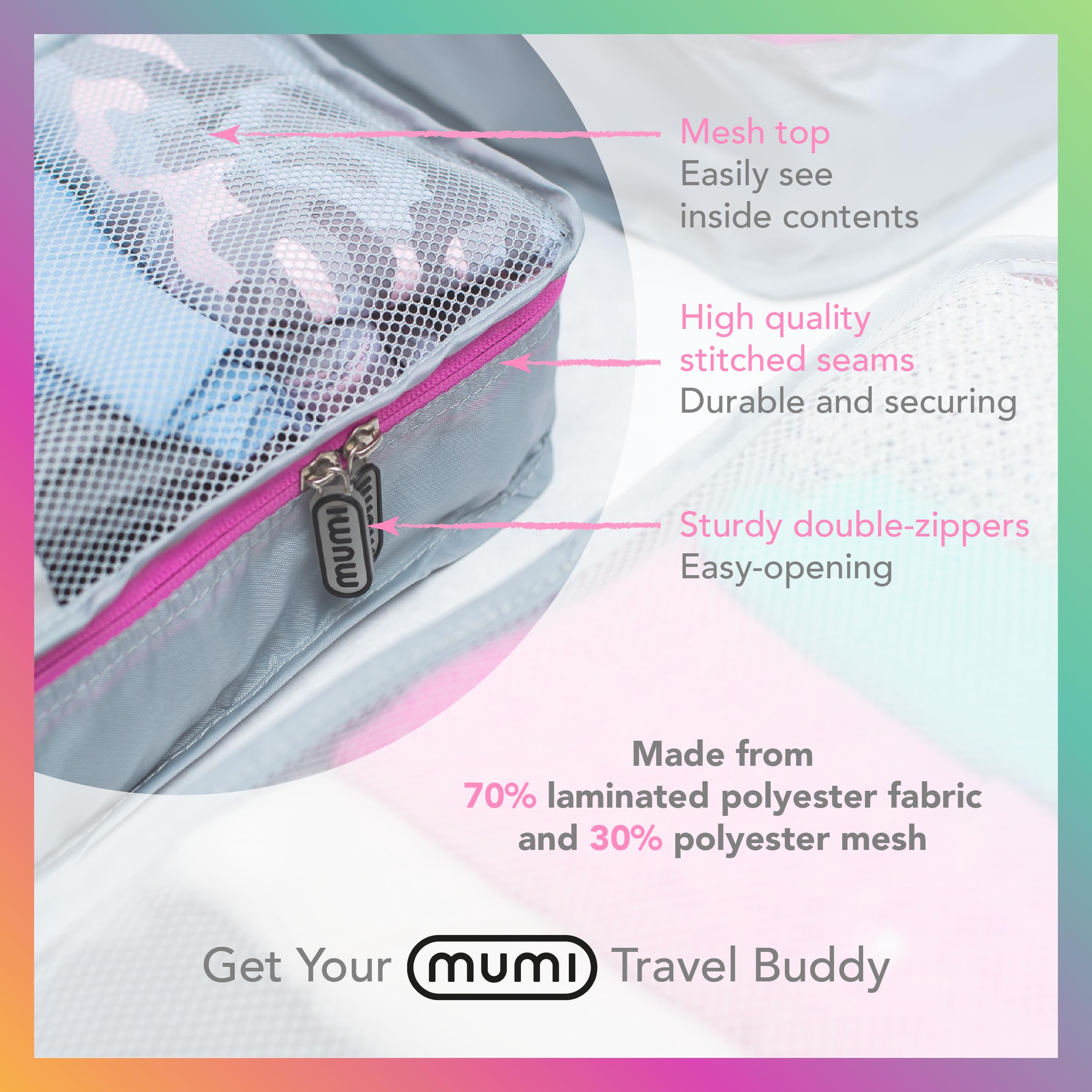 Premium Mumi Packing Cubes for Travel - 4-Piece Set, Lightweight & Durable Organizers for Suitcases, Backpacks, and Luggage - Perfect for Business Trips, Vacations, and Weekend Getaways