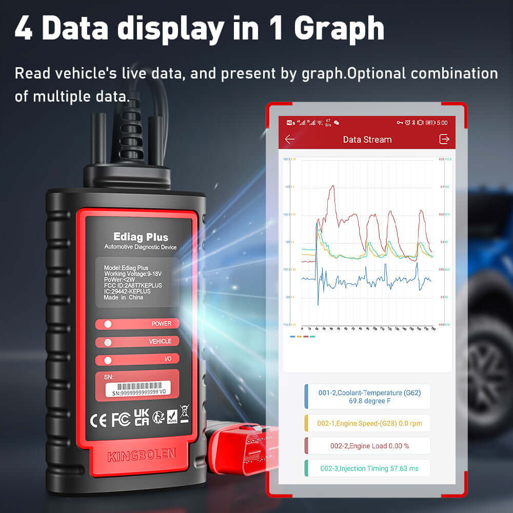 KINGBOLEN® Ediag Plus Bidirectional OBD2 Scanner - Full System ECU Coding, CAN FD Compatible for Car Diagnostics & Programming - Perfect for Mechanics & DIY Auto Repair