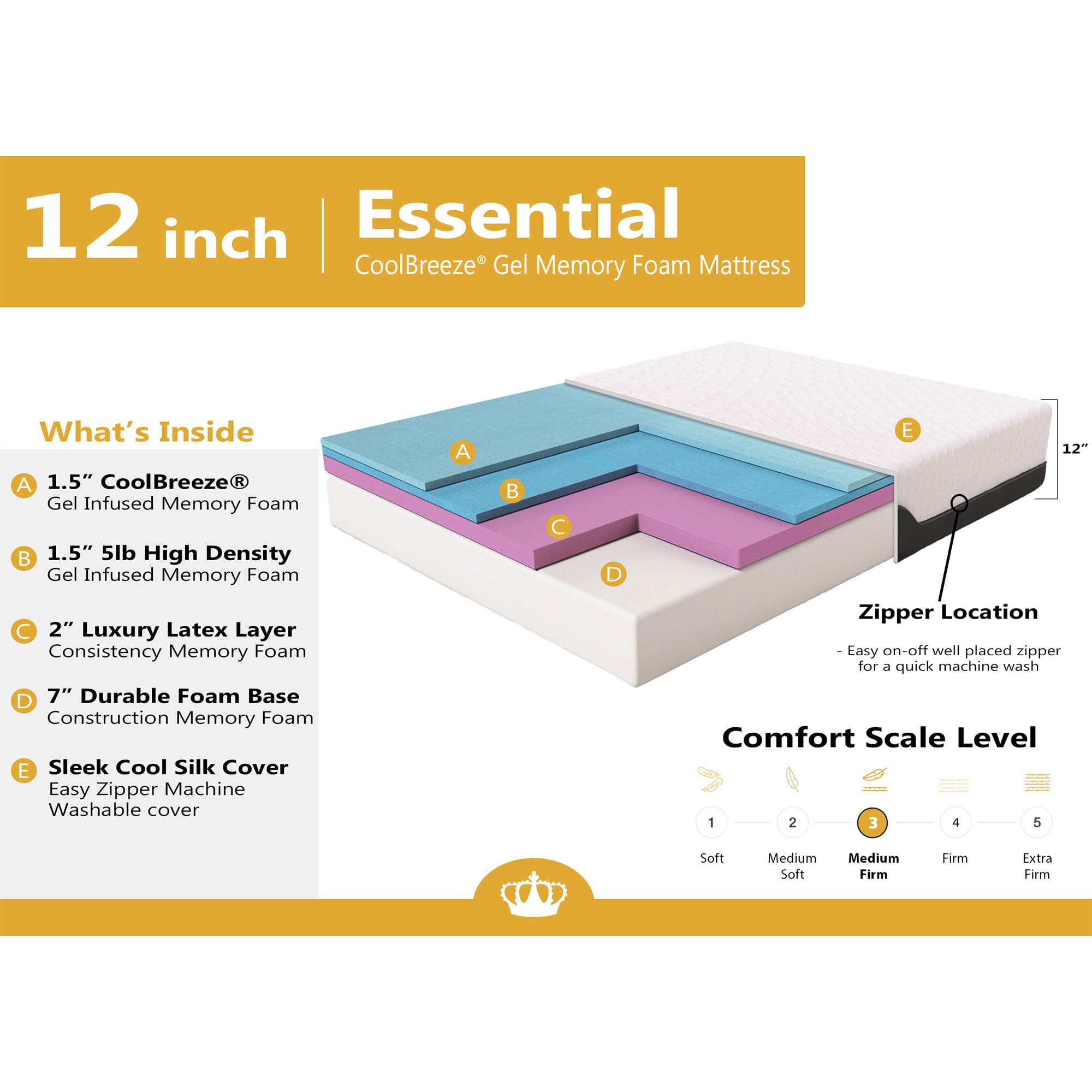 CoolBreeze 12 Inch Gel Memory Foam King Mattress - Medium Firm Support, USA Made (76x80) - Perfect for Hot Sleepers & Pressure Relief in Master Bedrooms