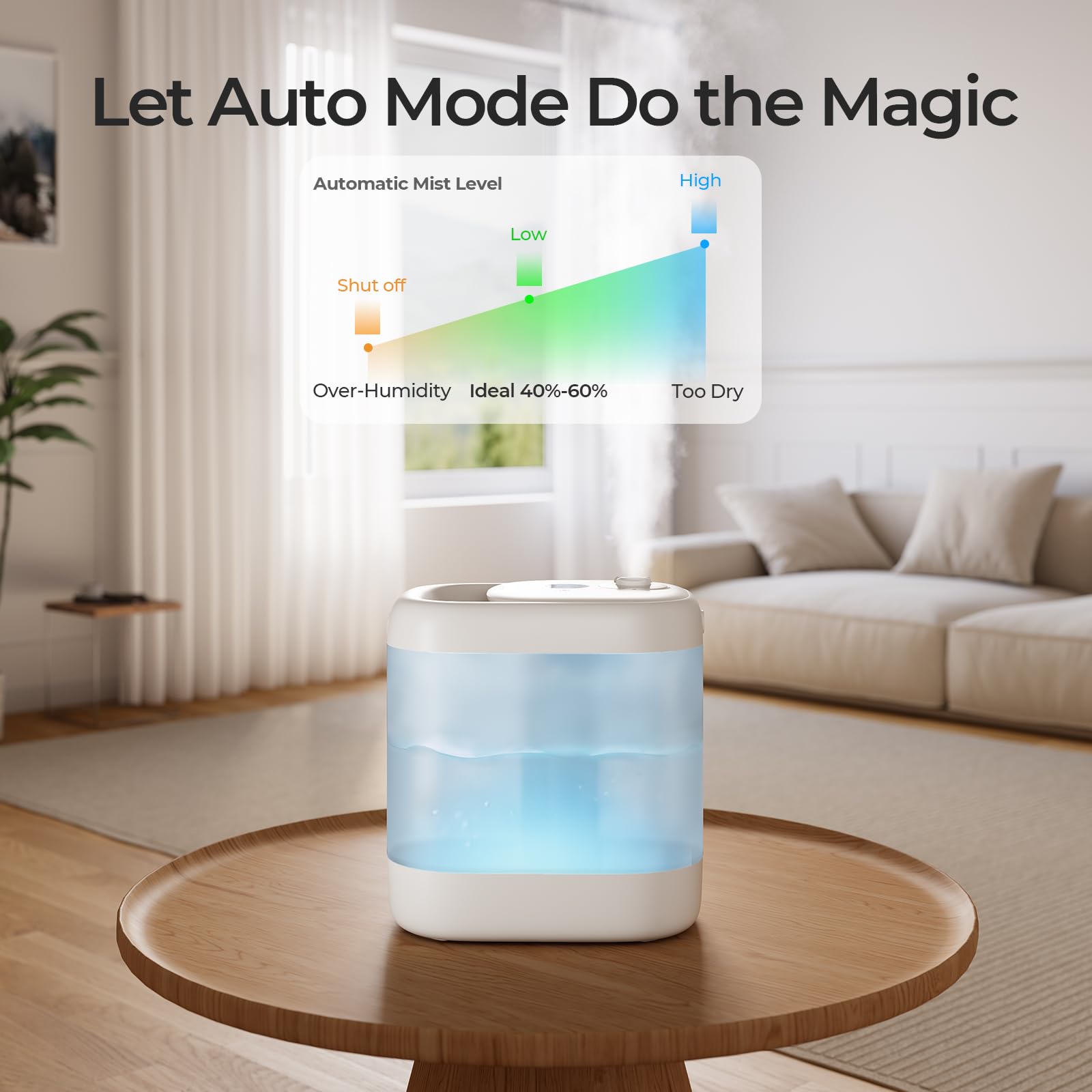 Homvana 5L Cool Mist Humidifier - Ultrasonic Top Fill Humidifier for Large Bedrooms, Baby Nurseries & Indoor Plants | 32 Hour Runtime with Auto Mode & Essential Oil Diffuser | Quiet Operation for Better Sleep & Air Quality