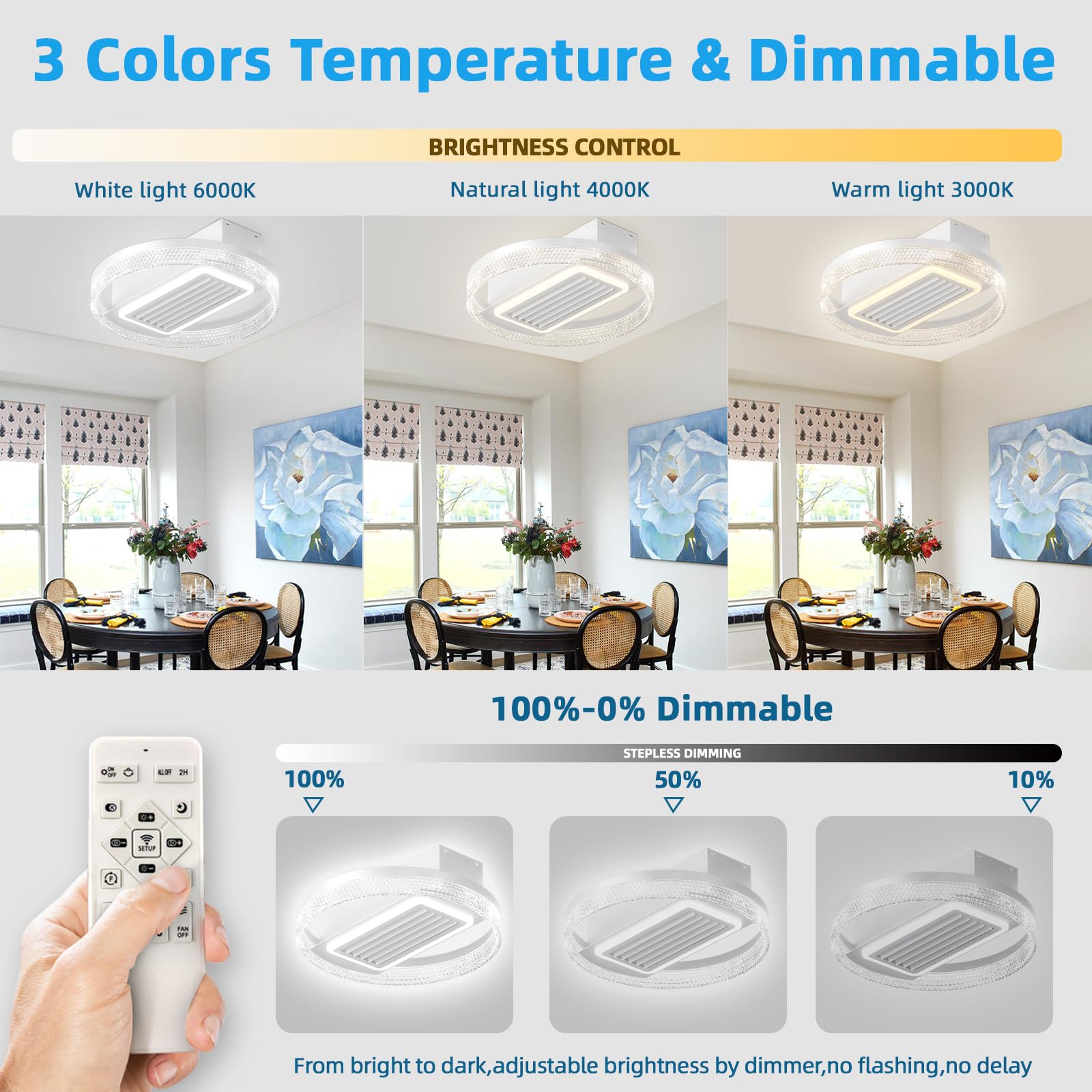 20-Inch Crystal Bladeless Ceiling Fan with LED Light - Remote Control, 6 Speed Settings & Dimmable Lighting - Modern Flush Mount for Bedroom, Living Room & Office