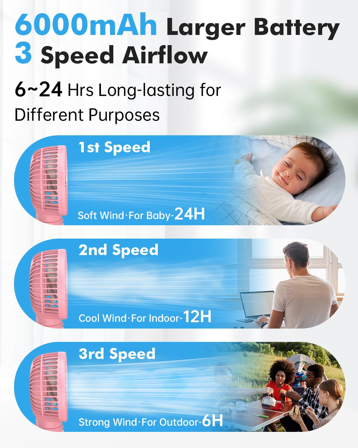 FRIZCOL Rechargeable Stroller Fan for Baby - Portable Clip On Fan with 24H Battery Life - Handheld, Car Seat, Desk & Camping Cooling Fan (Pink) | Perfect for Outdoor Activities, Nursery & Travel Use