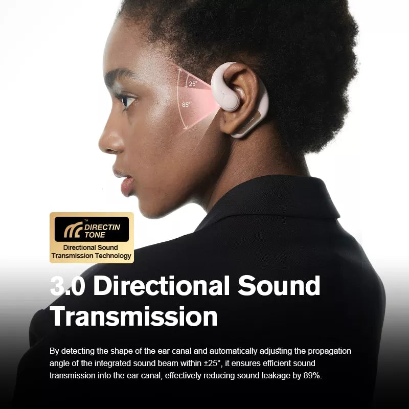 Sanag Z63S Pro Wireless Bluetooth Headphones with ANC, Ear Hook Design for Sports & Running - Perfect for Gym, Workouts, and Outdoor Activities