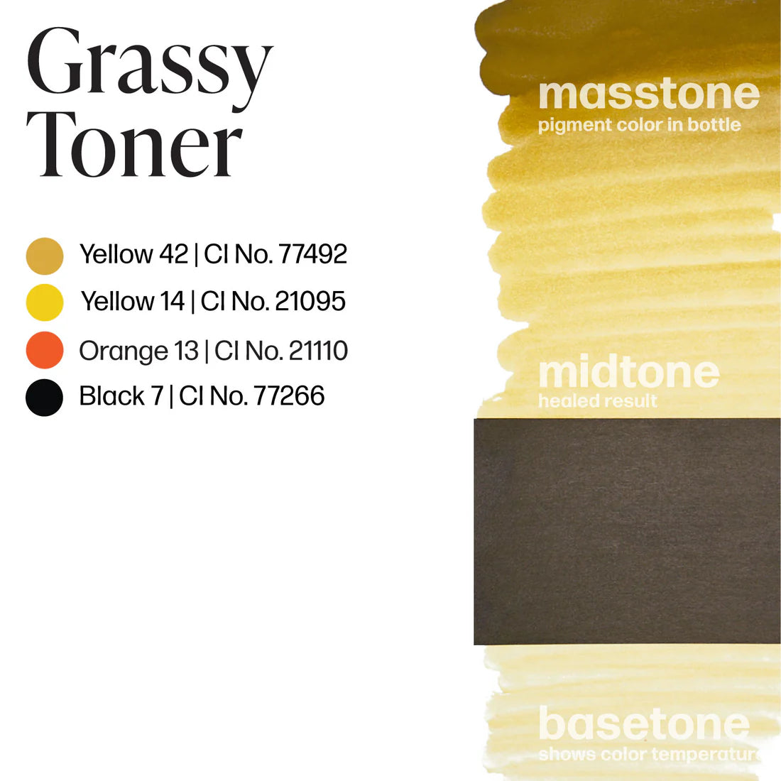Grassy Toner Permablend - Natural Green Tea & Aloe Vera Facial Toner for Oily & Acne-Prone Skin | Hydrating, Soothing & Pore Minimizing | Perfect for Daily Skincare Routine & Post-Workout Refreshment