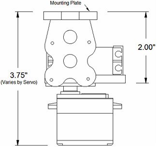 SPT100F Pan and Tilt System for Futaba RC Models - Professional Camera Mount for Aerial Photography & FPV Drones - Perfect for Cinematic Shots and Smooth Video Recording