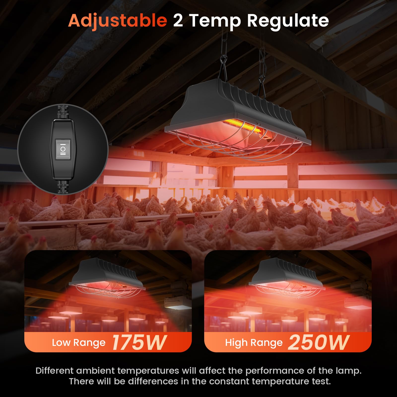 250W Brooder Heater for 30 Chicks - Adjustable Height Chicken Coop Heating Lamp with 7.86ft UL Certified Cord - Safe & Durable Heat Plate for Poultry, Ducklings & Small Animals - Perfect for Indoor Brooding, Winter Warming & Livestock Supplies