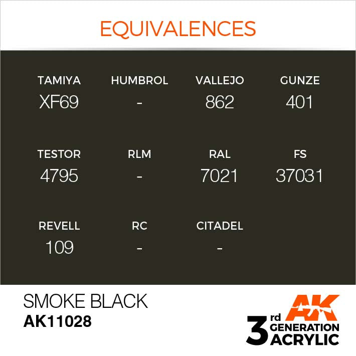 AK 3rd Generation Smoke Black Lens - Premium Replacement Lenses for AK Series Sunglasses - Perfect for Outdoor Sports, Driving & UV Protection