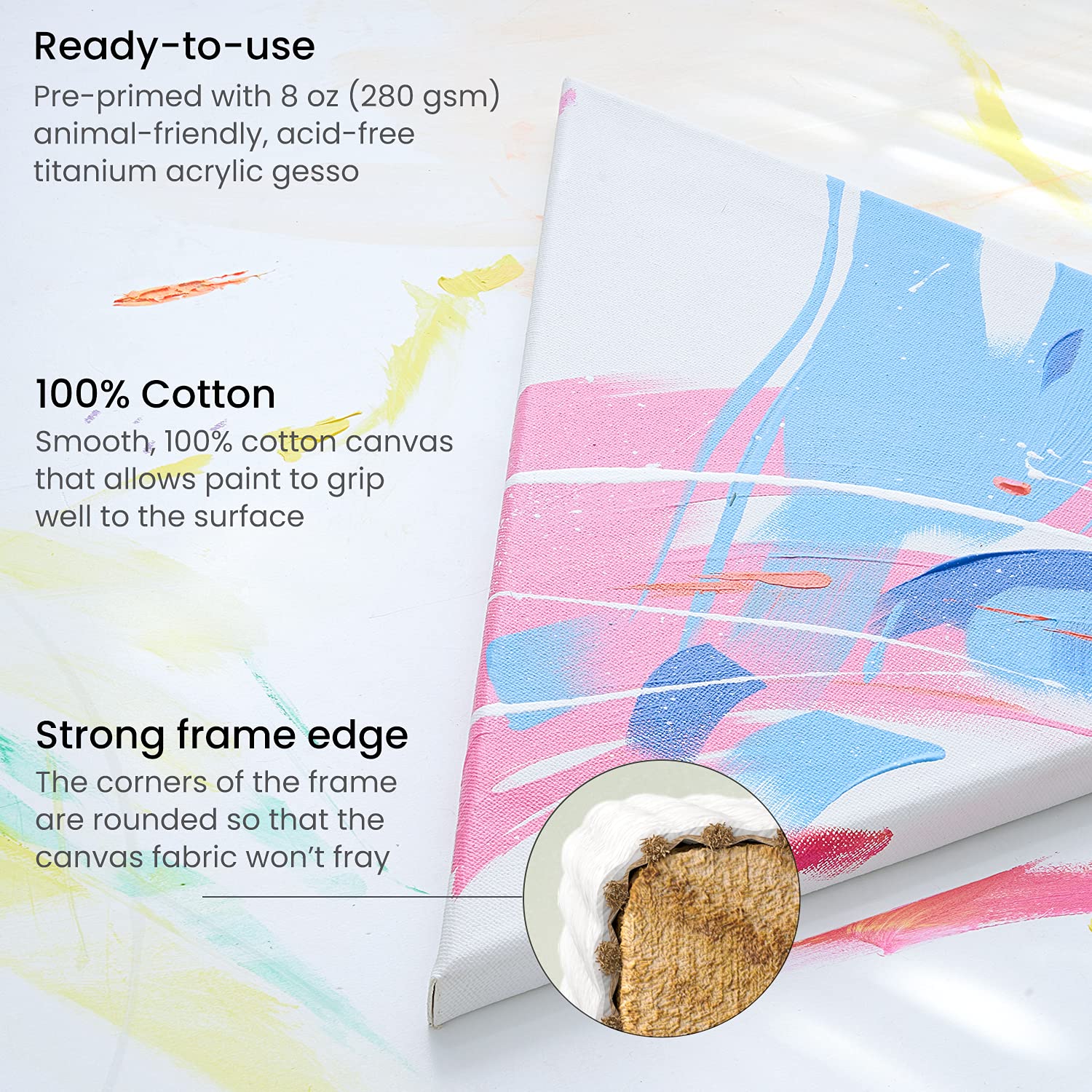 ARTEZA 14 Inch Triangle Stretched Canvas - Pack of 8 White Blank Artist Canvases for Acrylic, Oil & Gouache Painting - Perfect for Studio Art, Home Decor & DIY Projects