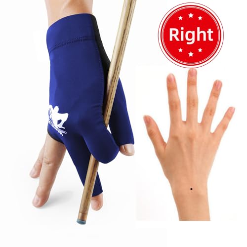 Blue -only fit on RIGHT hand