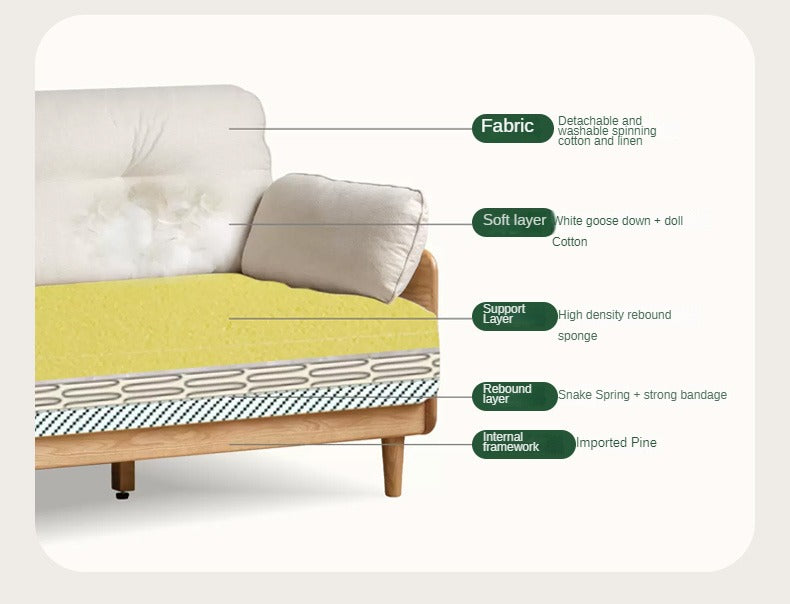 Solid Oak Wood Straight Fabric Sofa - Modern Living Room Furniture for Home & Office Comfort